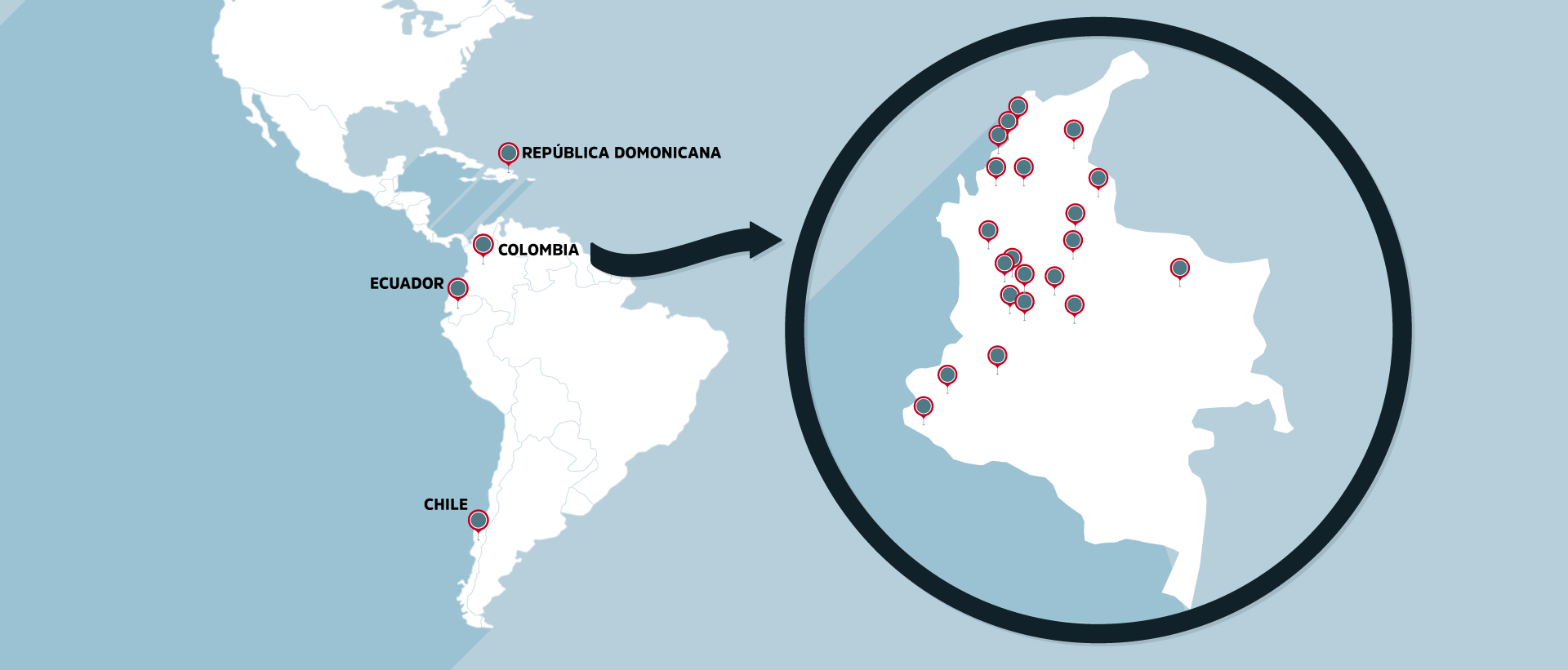 KENT-UBICACIONES_EMPAQUES_america-Colombia
